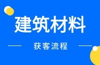 建筑材料开发客户方案